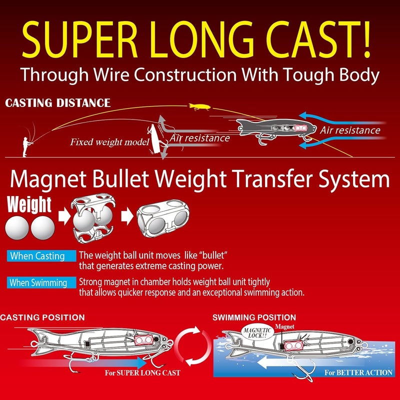 DUEL Yo-Zuri MAG Speed (S) - Image 2